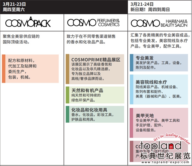 2024年意大利博洛尼亚美容展