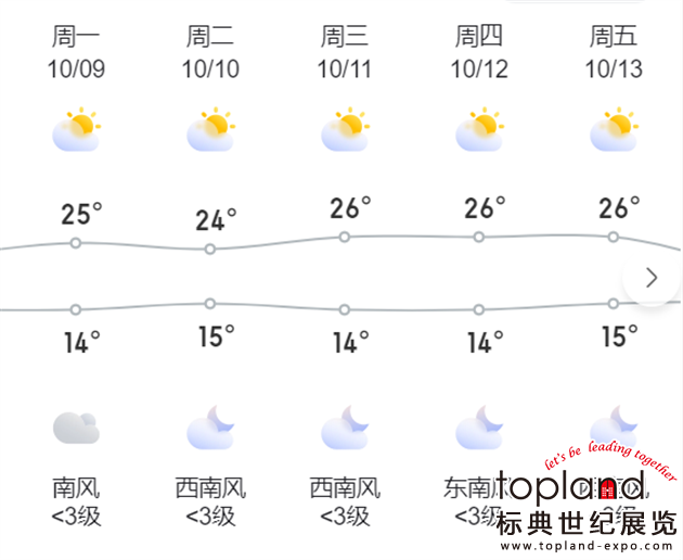 墨西哥国际陶瓷卫浴展