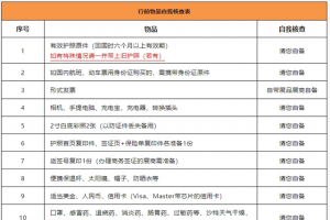 参展指南 | 2024年沙特利雅得食品酒店展 HORECA出行在即！